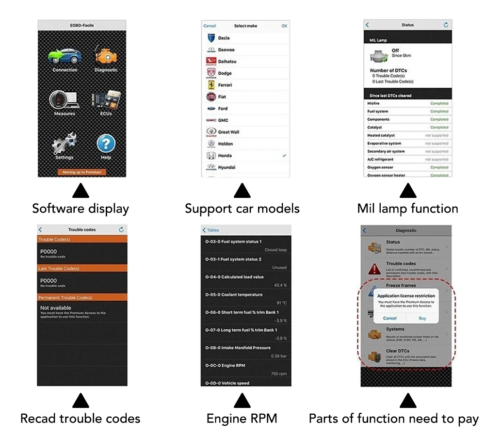 V2.1 Мини Elm327 obd2 сканер OBD Автомобильный диагностический инструмент для Opel Mokka Antara