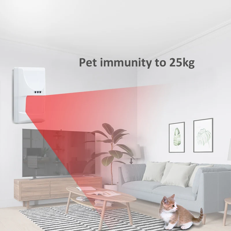 Беспроводной PIR-датчик движения EV1527 433 МГц 2 шт./лот |