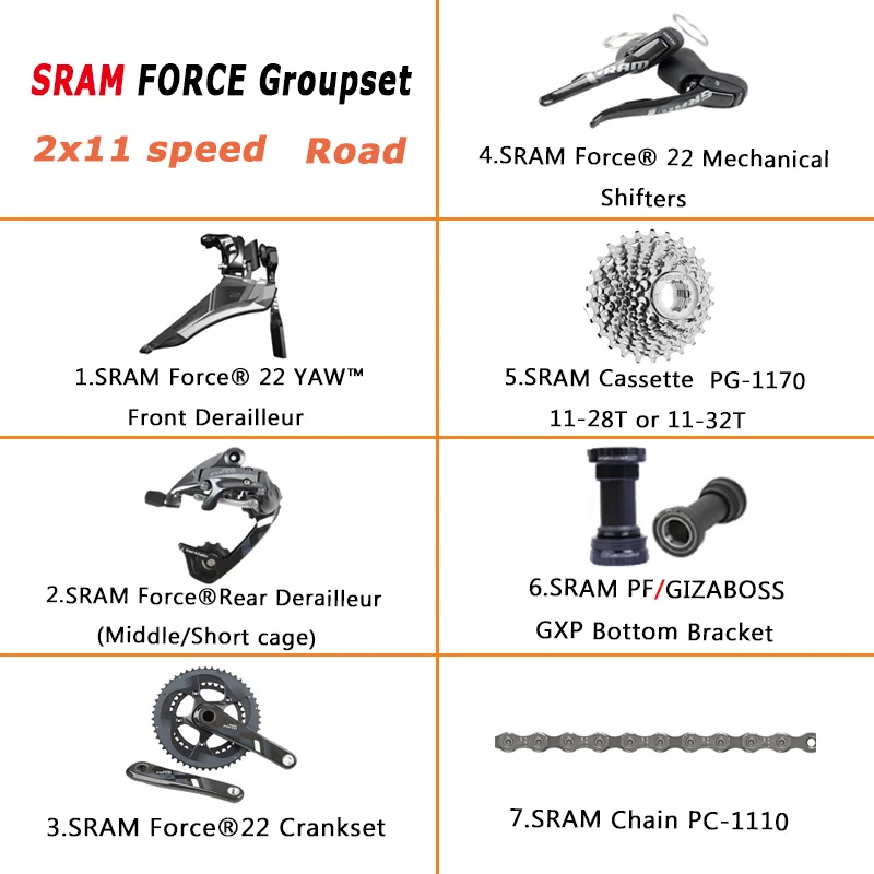 SRAM FORCE 22 2X11 Скоростная группа трансмиссии для шоссейного велосипеда с комплектом заднего переключателя, шатунами GXP и углеродным карбоновым рычагом 170/172,5 мм без калиперов C-Brake FC on.