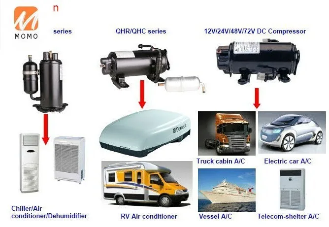 

Camper a/c accessories of van A.C Kompressor for truck cab air conditioner caravan air conditioner