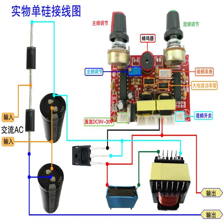 Одиночная двойная четырехканальная смесь кремния Настраиваемая плата драйвера Высокомощный генератор задней сцены не проходит.