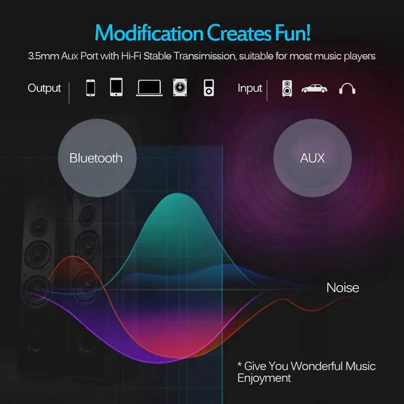 Универсальный Рокер Стиль 2.1A USB Автомобильное зарядное устройство с 3 5 мм AUX порт