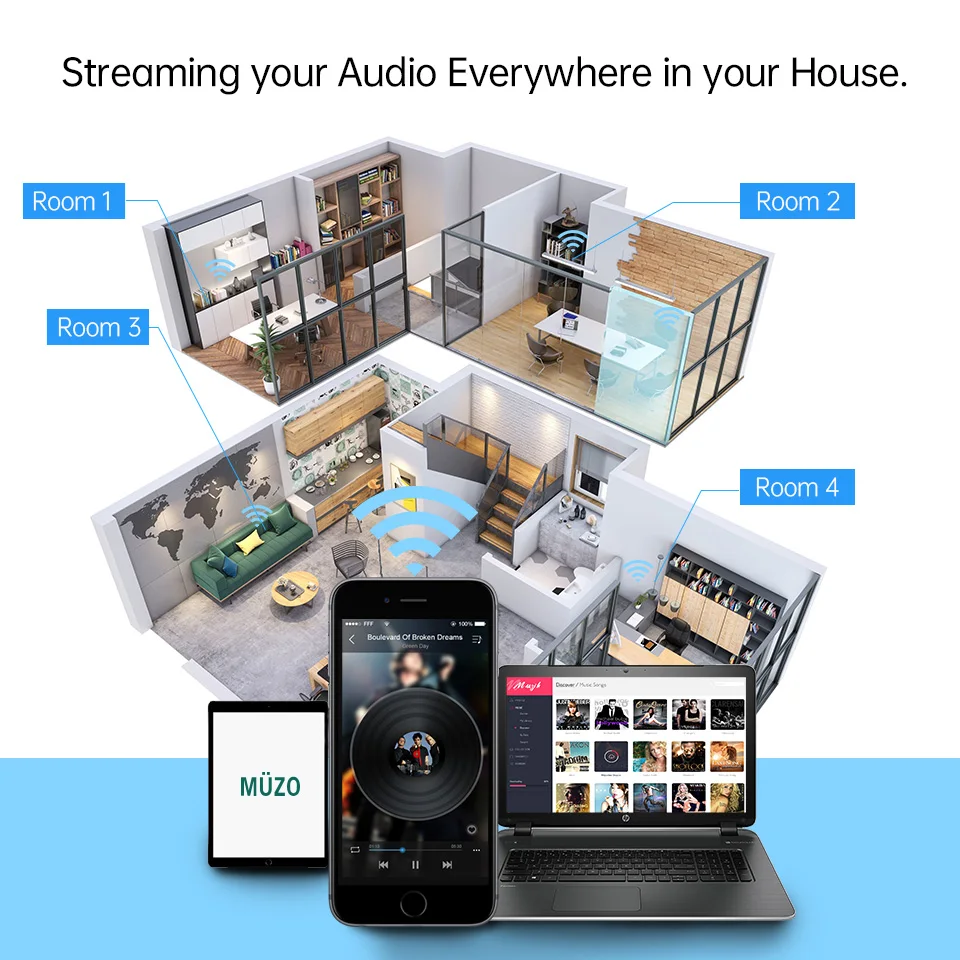 Мини домашний Wi Fi ресивер FC WR20 Pro и Bluetooth HiFi Power Stereo Class D цифровой многокомнатный