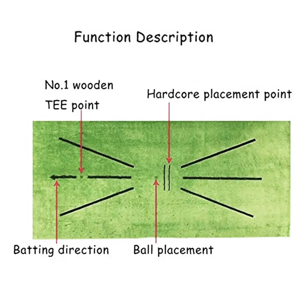 

Non-slip Golf Batting Mat Golfer Beginners Training Practice Aid Pad Cushion