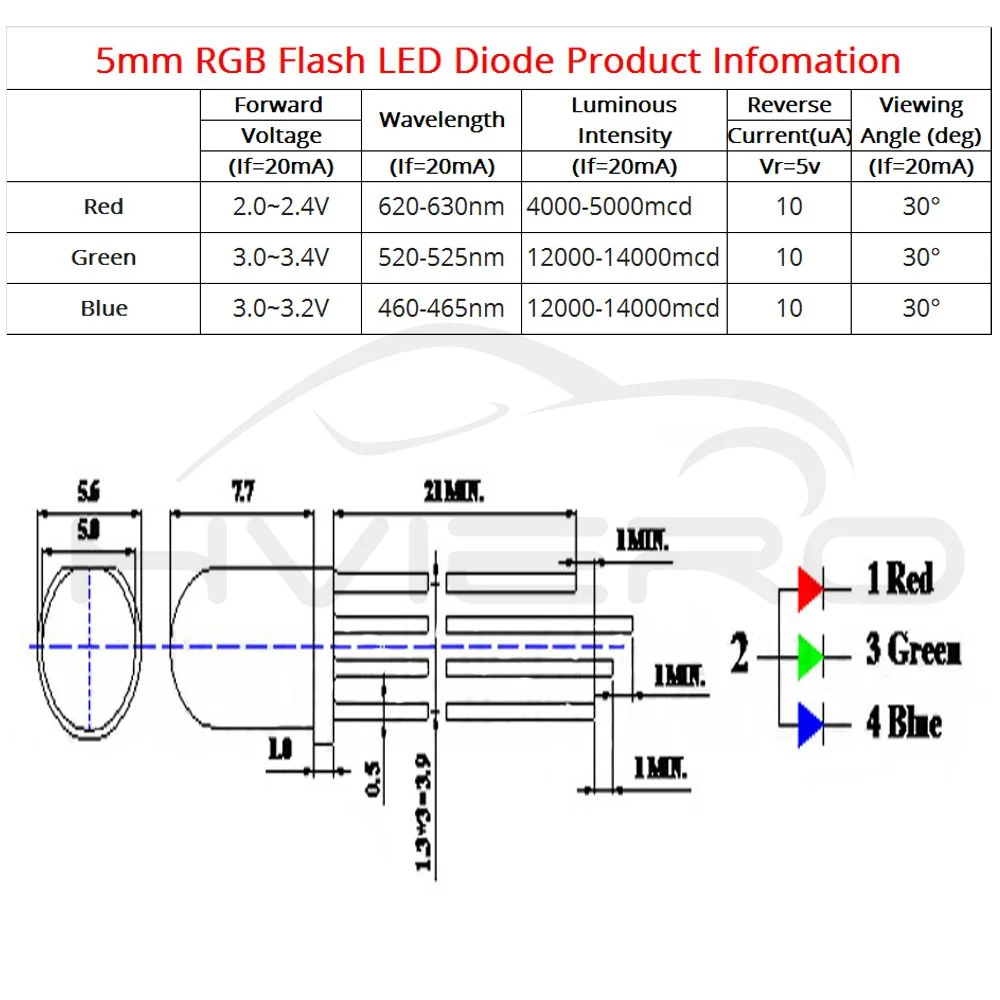 500 шт. 5 мм круглый 4pin F5 RGB светодиодный светодиод общий катод трехцветный