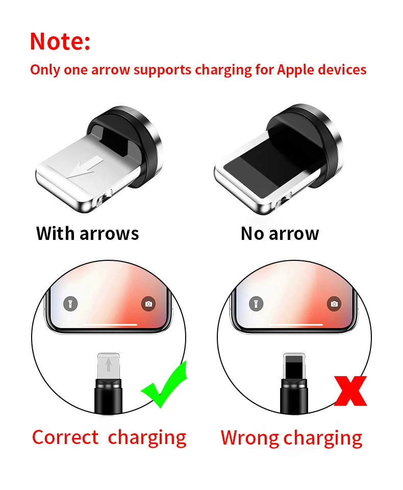 Быстрая зарядка USB кабель для Iphone TYPE-C Micro USB кабель для передачи данных магнитный разъем для Xiaomi Redmi samsung oppo зарядное устройство 1 м 2 м линия