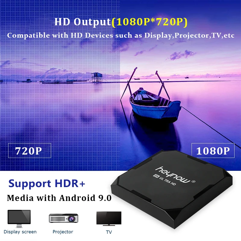 Приставка Игровая HEYNOW X Max Plus 8K HD Wi-Fi 50000 + для PS1/PSP/N64/SS Android 9 EE4.2 | Электроника