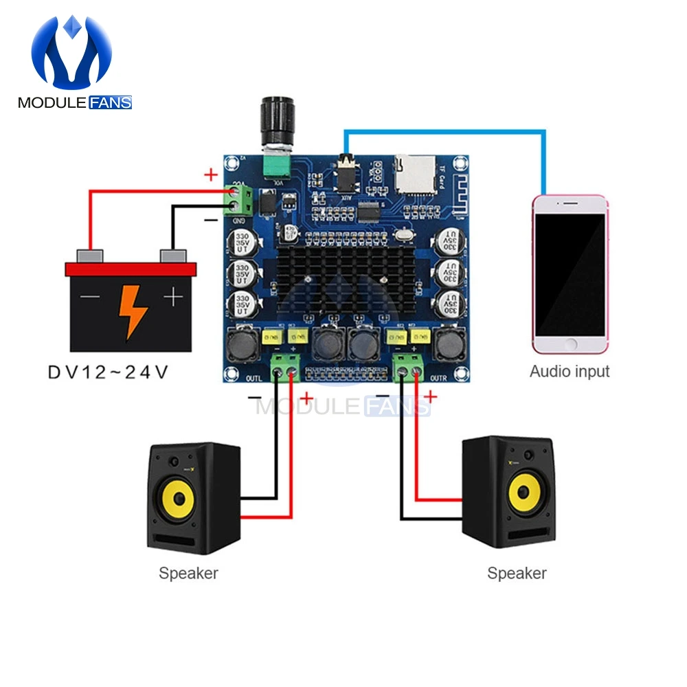 Bluetooth усилитель TDA7498 аудиоплата 2x50 Вт цифровой стерео модуль питания с поддержкой