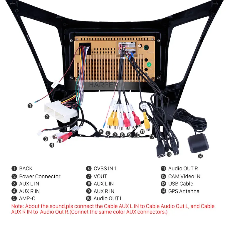 Harfey 9 &quotHD мультимедийный плеер Android 8 1 Автомобильный GPS радио для 2011 2015 Hyundai Sonata с