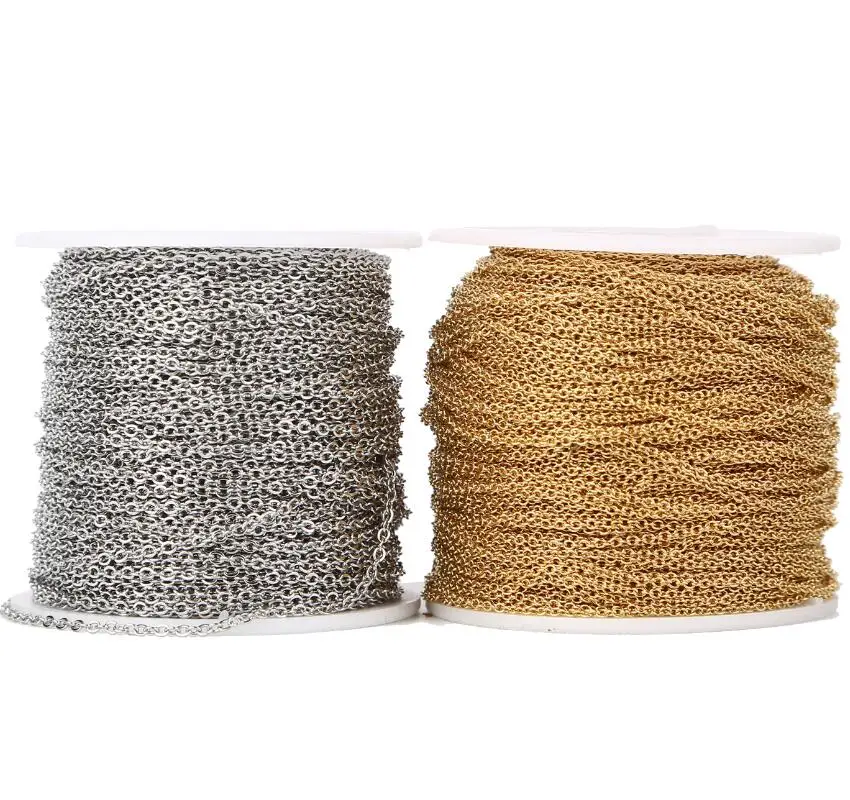 Золотая цепочка 1