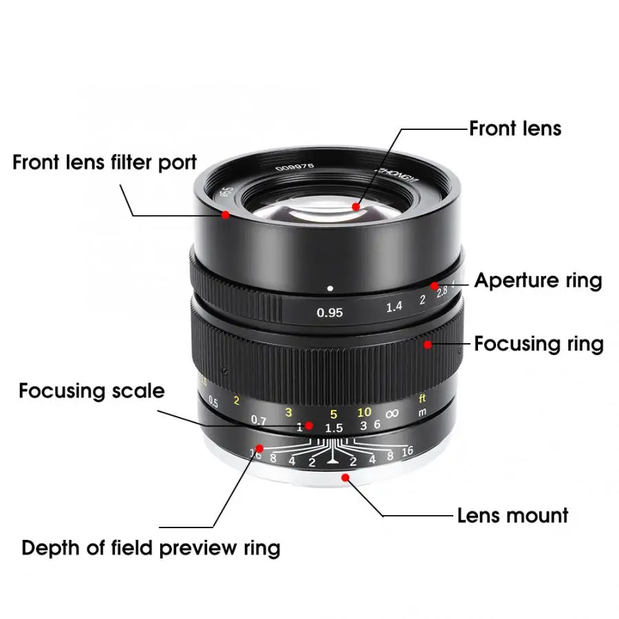 Жонгюй 35 мм F0.95 II объектив с широкой диафрагмой и APS-C рамка DSLR Камера