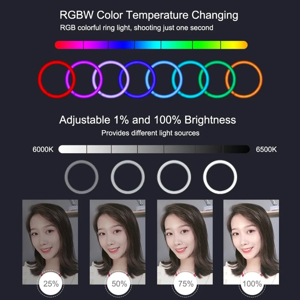 10 дюймов 26 см USB RGBW LED селфи кольцо свет Фото Видео Vlogging прямая трансляция с