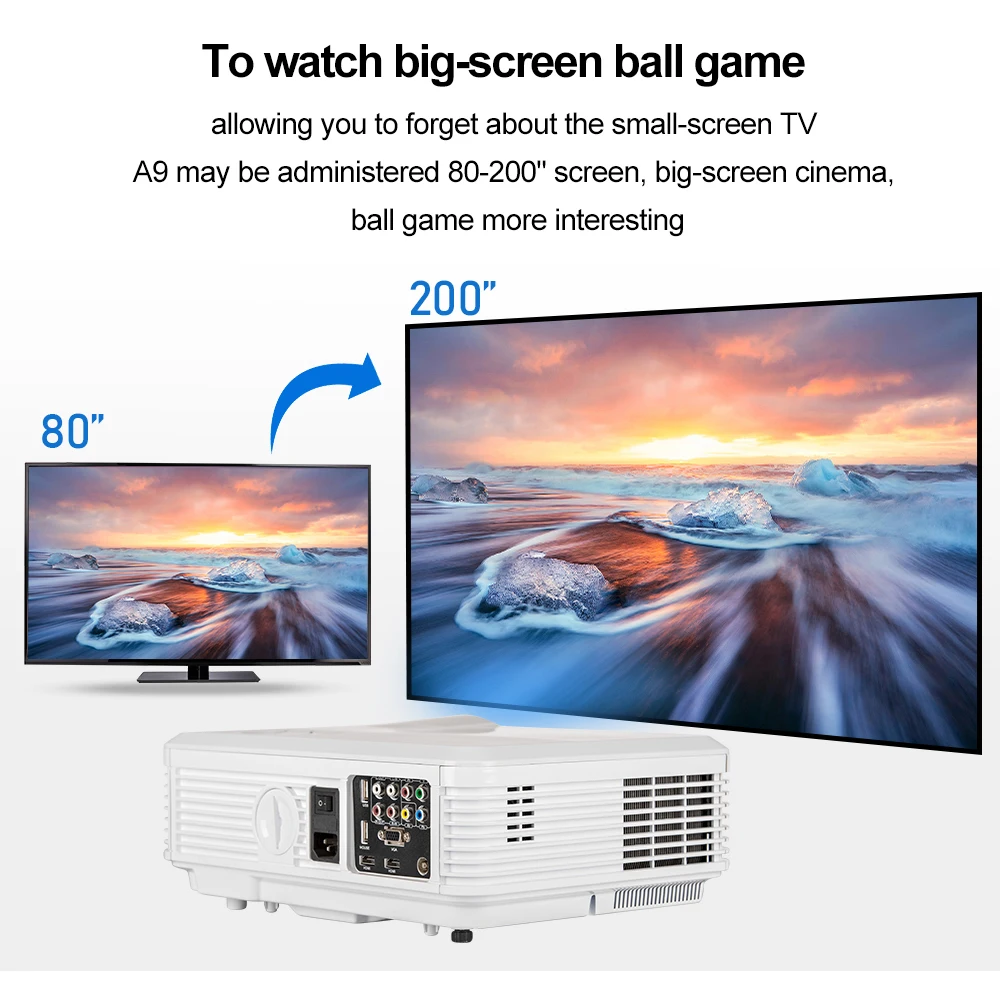 CAIWEI A7/A7AB Android проектор 1080p Full Hd Домашний кинотеатр светодиодный проектор для поддержки 4k портативный мобильный Wifi видео ТВ проектор