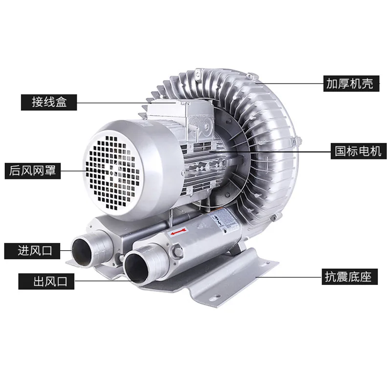 180 Вт 220 В вихревой вентилятор высокого давления аэрационный для рыбного пруда