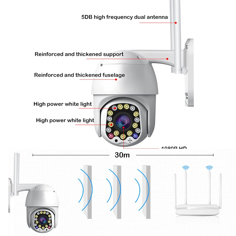 17 светодиодный открытый сигнал движения 2MP ip-камера WiFi 4X цифровой зум двойная антенна скоростная купольная камера с сиреной светильник Облачное хранилище