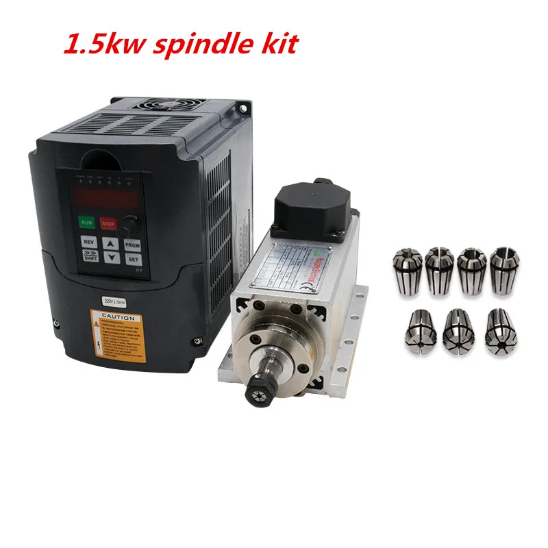 2020 новый набор электронных моторов 1.5 кВт/2 2 кВт с воздушным охлаждением комплект