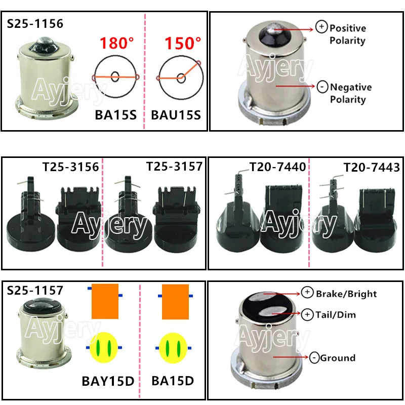 AYJERY 10 шт. CANBUS Error Free S25 1156 BA15S 1157 BAY15D 5050 18 SMD Led Автомобильный парковочный задний