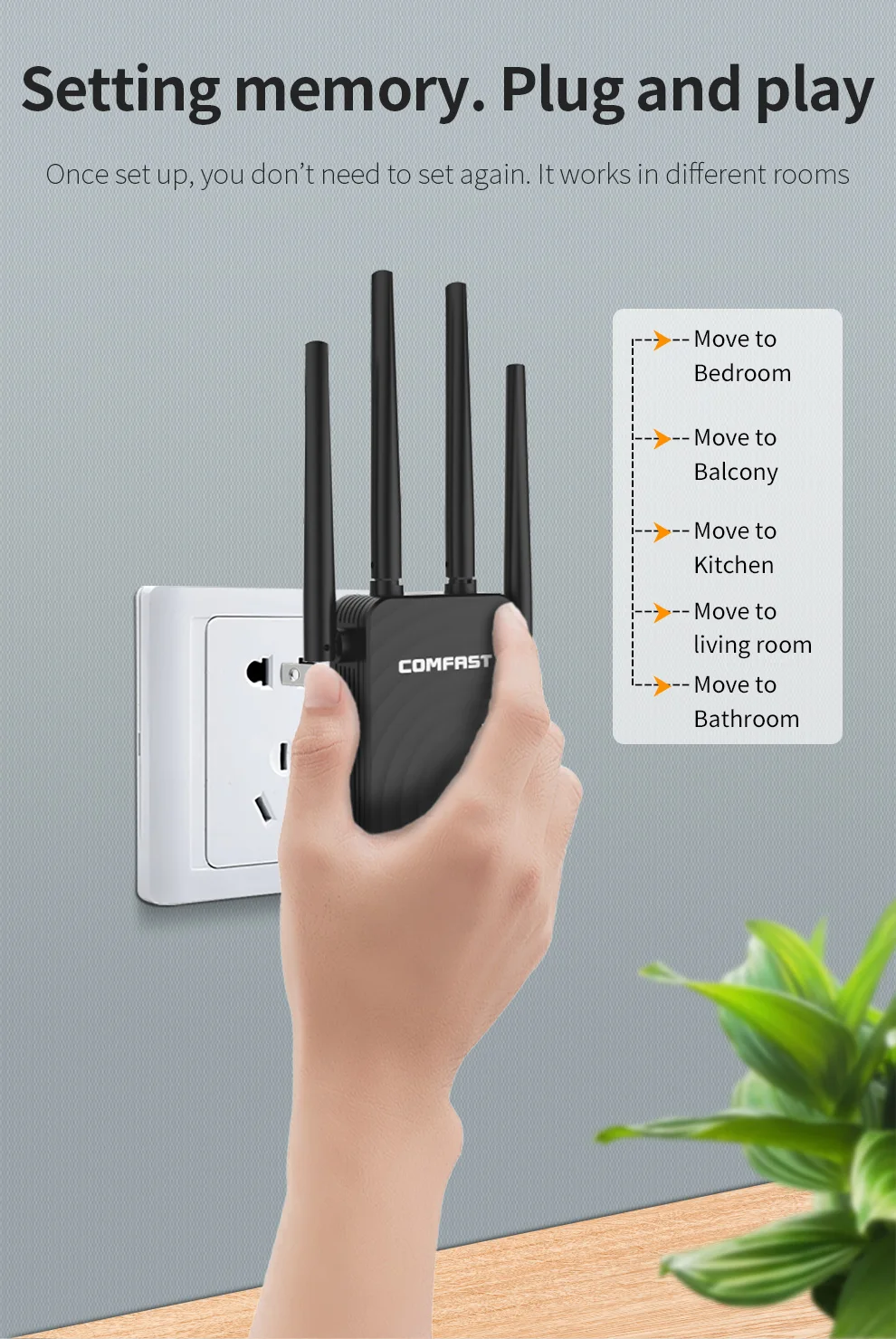 COMFAST Беспроводной Wi-Fi роутер 5 шт. 1200 Мбит/с 4*2 дБи репитер AP ГГц удлинитель