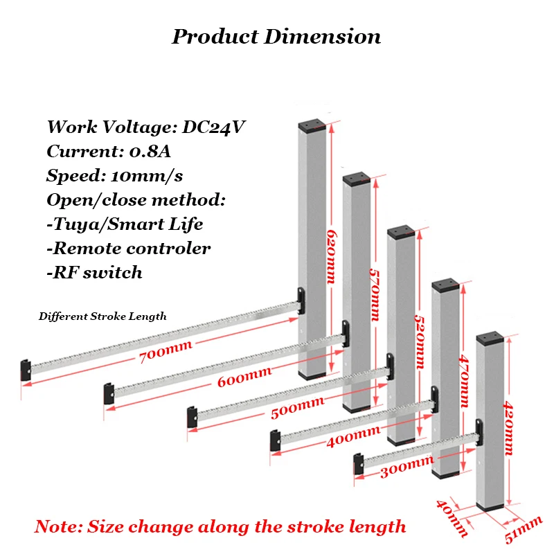 Электрический Открыватель окна переменного тока вентиляционного отверстия