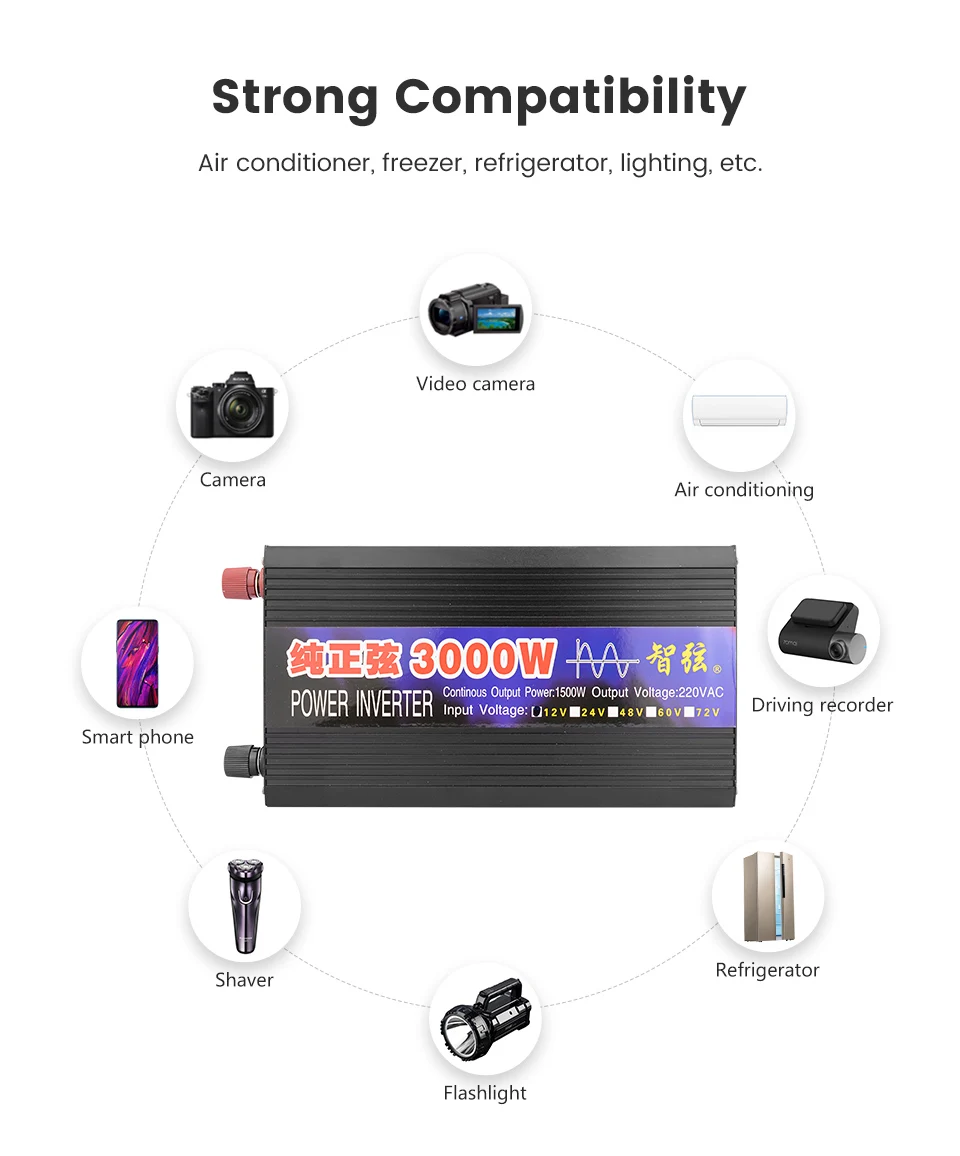 AIYIMA 3000 Вт Чистая синусоида Инвертор DC12V/24 В к AC110V220V 50 Гц автомобильный инвертор преобразования усилитель двойной цифровой дисплей