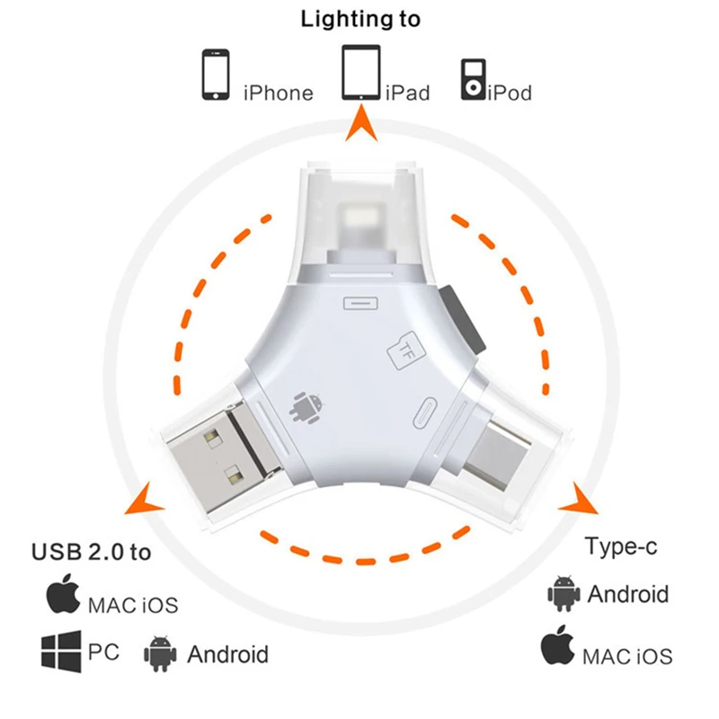 Многофункциональный адаптер OTG 4 в 1 микро Конвертер SD TF кардридер для iPhone iPad Mac