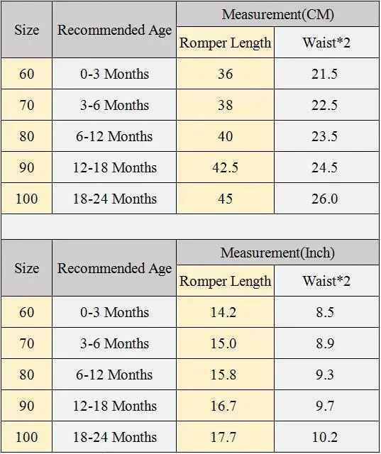 Newborn Baby Girls Boys Ruffle Romper Jumpsuit Bodysuit Playsuit Outfits Clothes |
