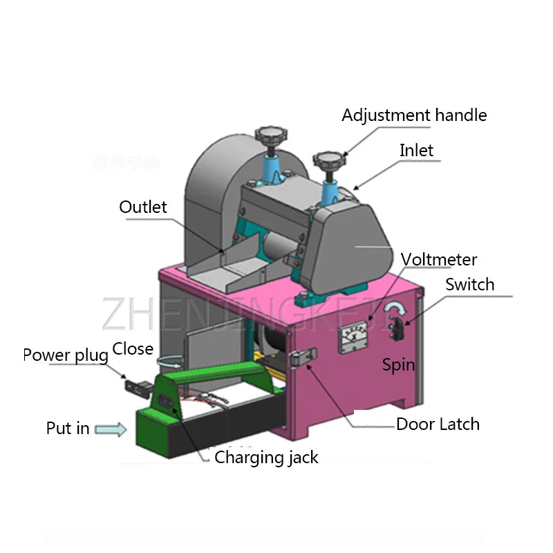 Соковыжималка для сахарного тростника большая настольная энергосберегающая