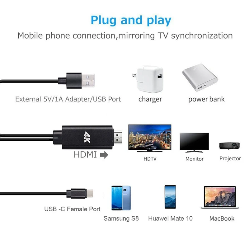 USB 3 1 type C телефон к HDMI ТВ/HD ТВ Видео кабель для Samsung Galaxy S8 S9 Plus| |