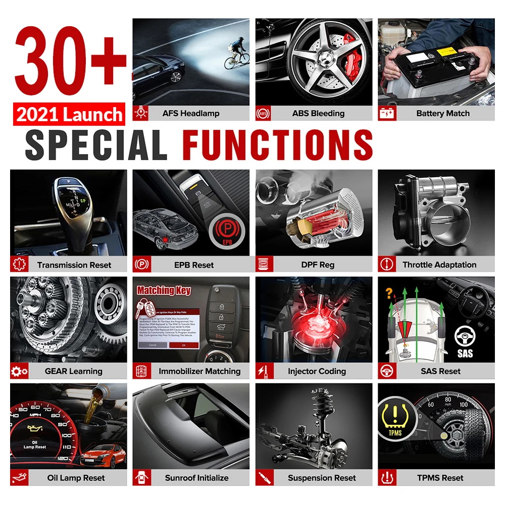 Диагностический сканер LAUNCH X431 V PRO 2021 автомобильный считыватель кодов OBD2