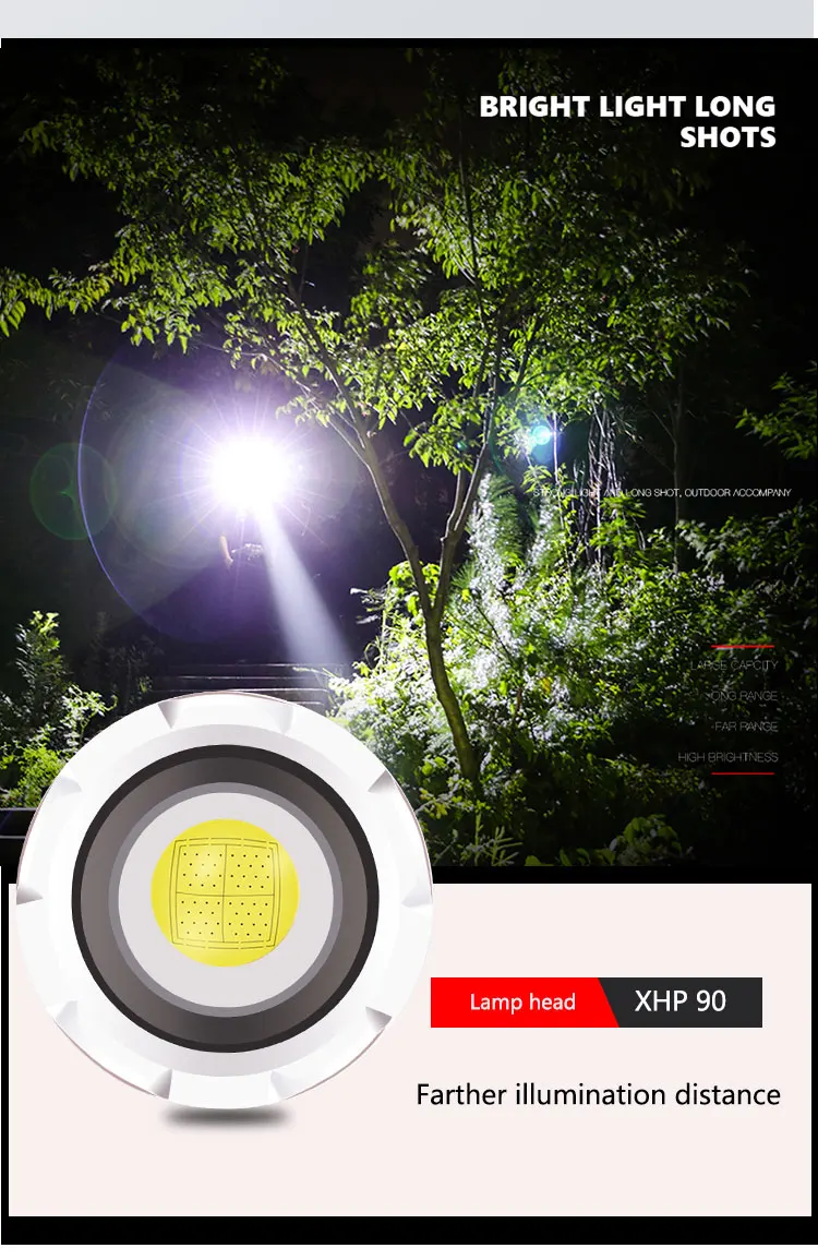 

The Newest XHP90 flashlight telescopic zoom flashlight led 4 modes torch lantern with power display power bank SOS function