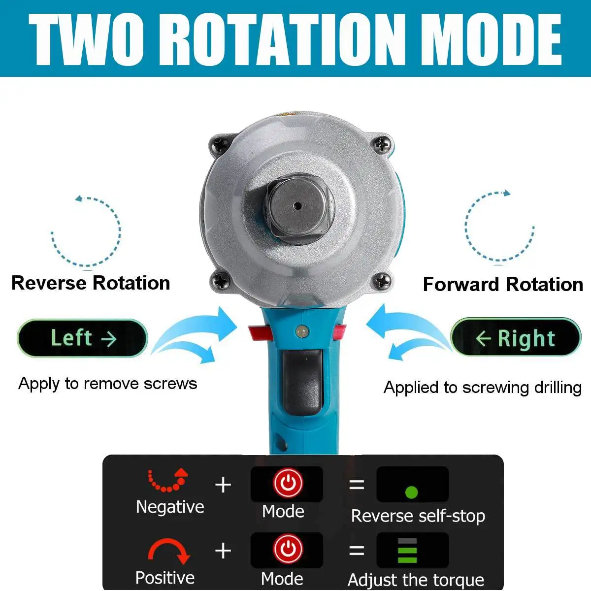 REAL 2000N.M Cordless Electric Impact Wrench 3/4 inch Socket Power Tools 588Vf Li Battery +LED light Adapt to Makita 18V | Инструменты