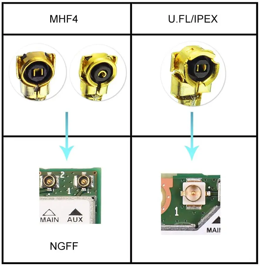 Eightwood 2PCS U.fl/кабель IPEX Mini PCI SMA для беспроводного маршрутизатора PCIE карты Сетевой