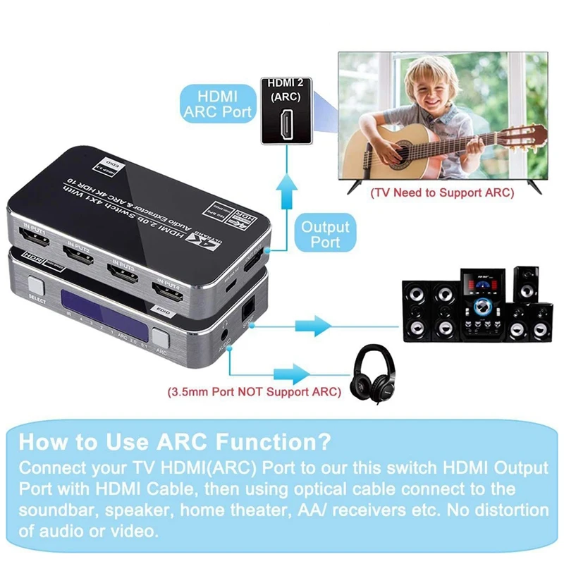 4K HDMI переключатель UHD 4 вход 1 выход 4X1 o экстрактор с ARC ИК-управлением для Apple TV PS4 EU