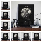 Млечный путь, галактика, космос, планета, земля, Марс, искусство, домашнее украшение, картина, исследование, гостиная, спальня, качественная картина, плакат