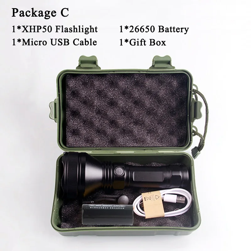 Package C D50 AliBrit мощный XHP50 светодиодный фонарик большой свет чашка лампа водонепроницаемый для наружного горячего кемпинга оборудование факела фонарь - Испускаемый цвет: Package C