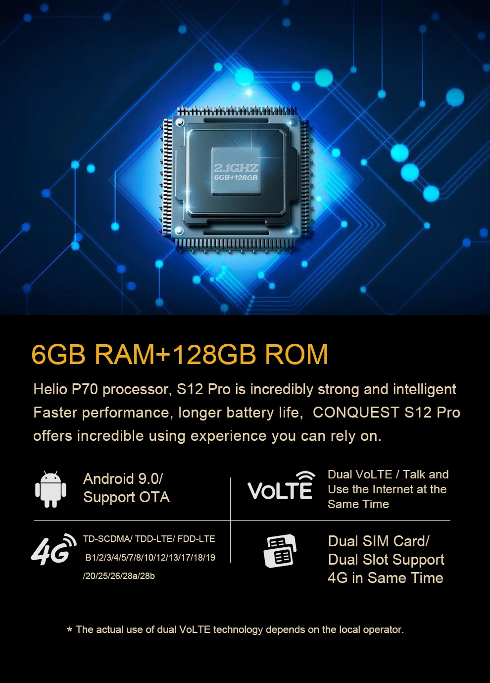 Водонепроницаемый прочный смартфон Conquest S12 Pro IP68 P70 6 ГБ + 128 Гб 5 99 дюйма 8000 мАч OTG NFC