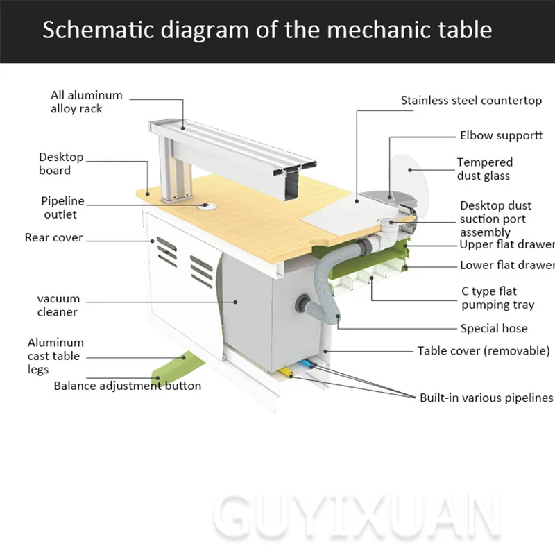 Dental technology table Single Teaching Workbench denture processing plant operating With vacuum cleaner | Инструменты
