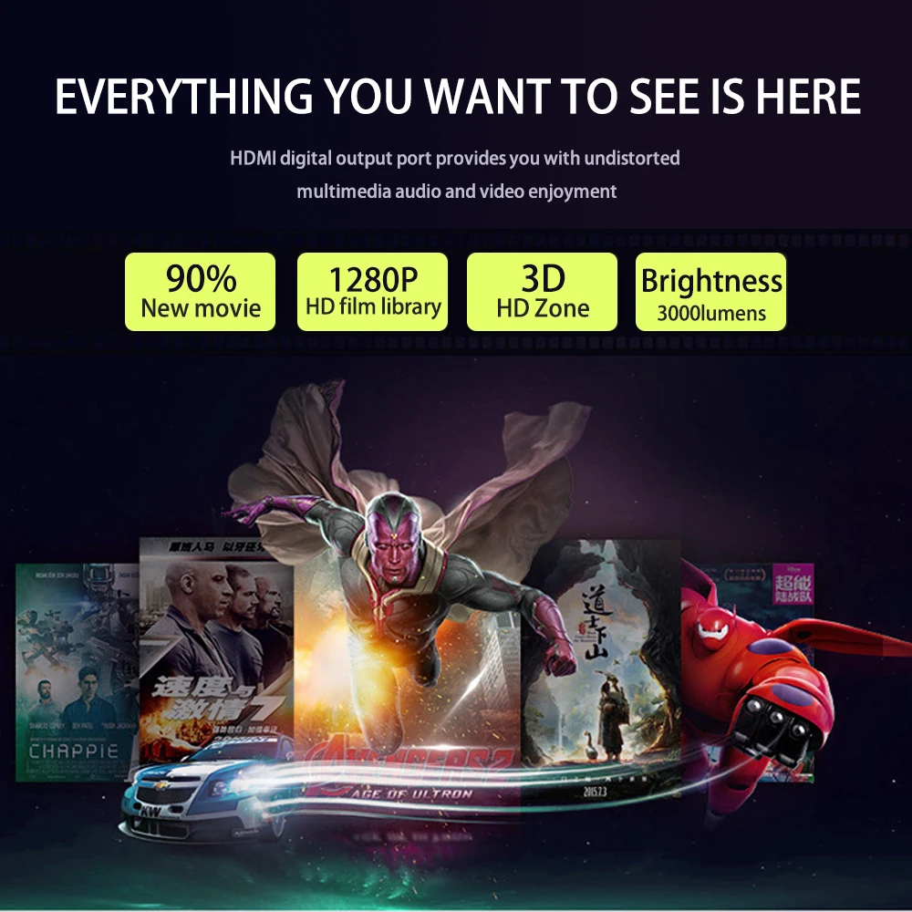 VCHIP ST6 Mini Projector For Home Theater Supports 1080P WiFi TV LED HDMI USB Portable Media Player Smart Phone Beamer With Gift |