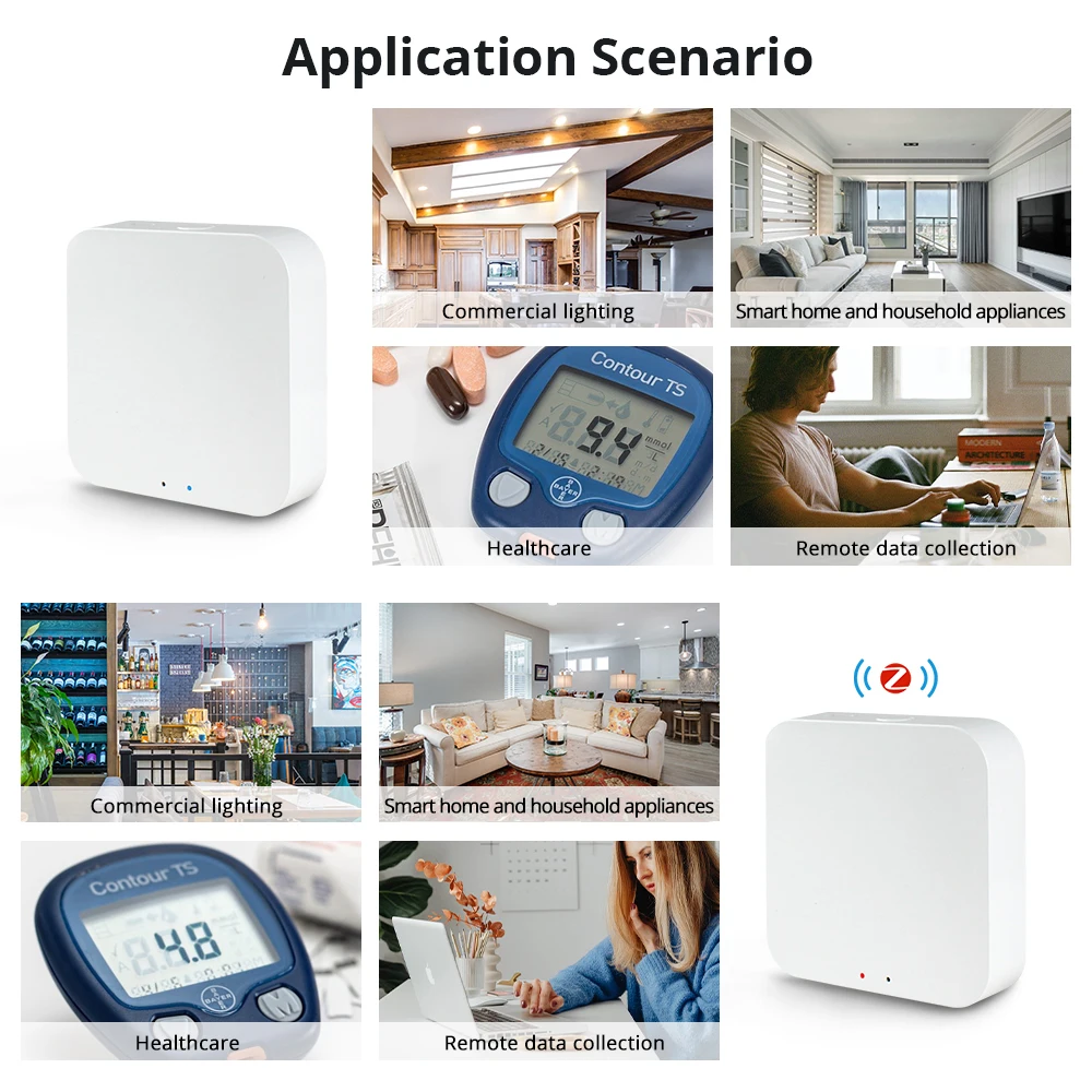 Zemismart Tuya многомодовый шлюз Zigbee 3 0 BLE Mesh Hub умный дом мост беспроводной пульт