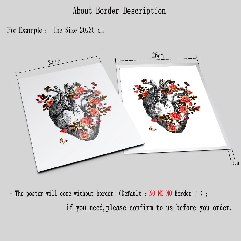 Винтажная анатомия медицинская живопись на холсте плакат с цветочным оргом