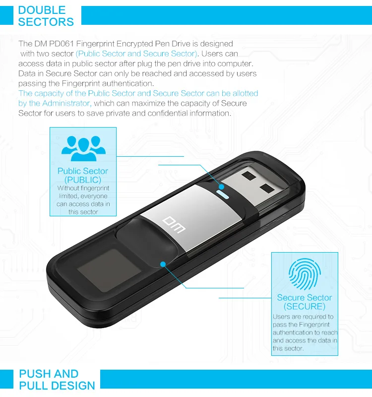 DM PD061 USB флеш-накопитель с 32 Гб, зашифрованный отпечаток пальца, Usb флешка 64 ГБ, usb 2,0, флеш-накопитель, безопасность, 128 ГБ, флешка, диск памяти