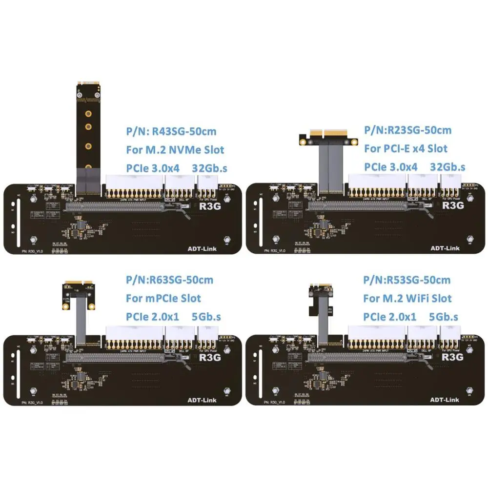 Удлинительный адаптер R23SG eGPU PCIe x16 на PCie x4 16x PCI Express кабели для видеокарты внешнего