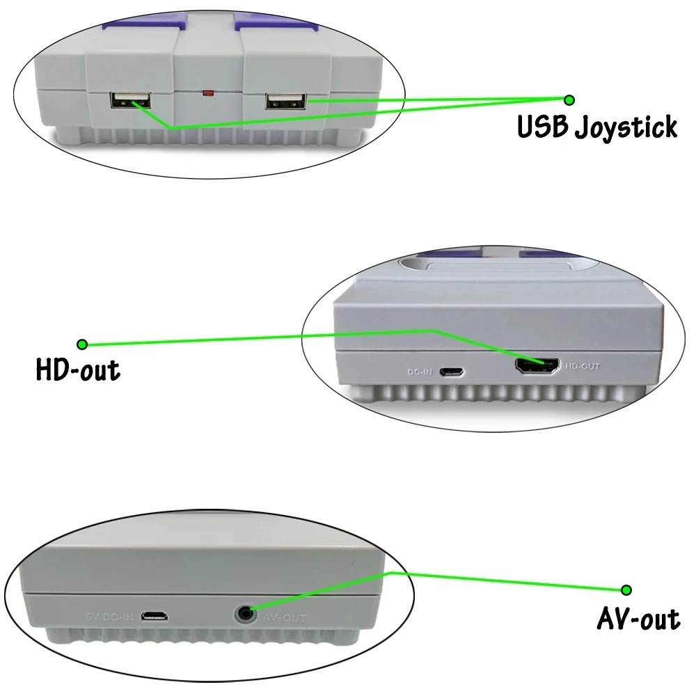 Мини HD AV беспроводной ретро видео Игровая приставка с джойстиком TV Ручной