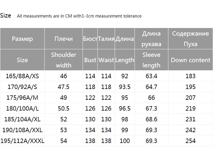 Отборная Мужская парка средней длины с капюшоном, пуховик, верхняя одежда, зимний пуховик S | 419412512