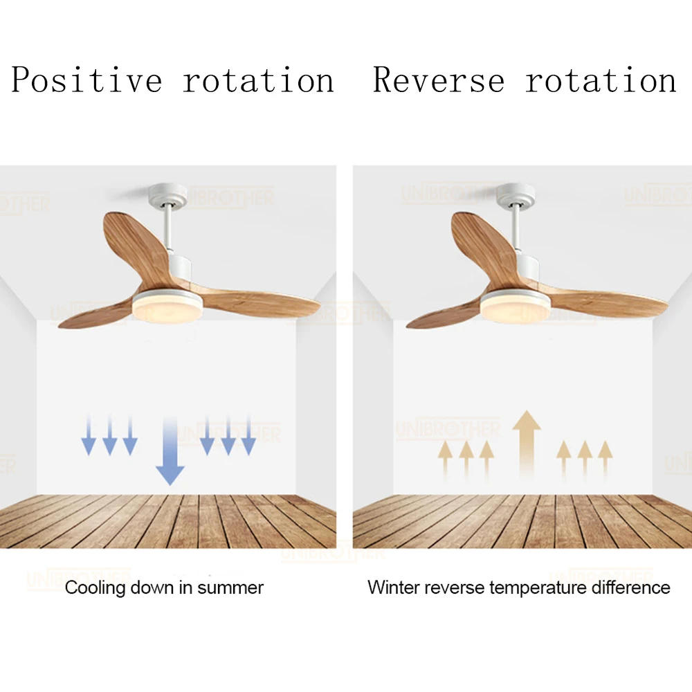 48 дюймов светодиодный бесшумный потолочный вентилятор деревянный лист лампа для