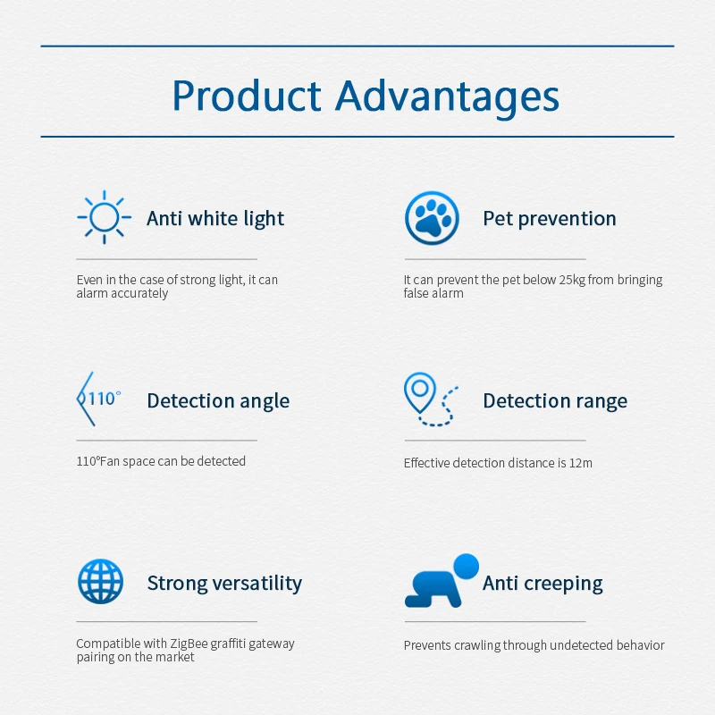 Tuya Smart движения PIR Сенсор детектор Zigbee приложение Life Беспроводной домашней