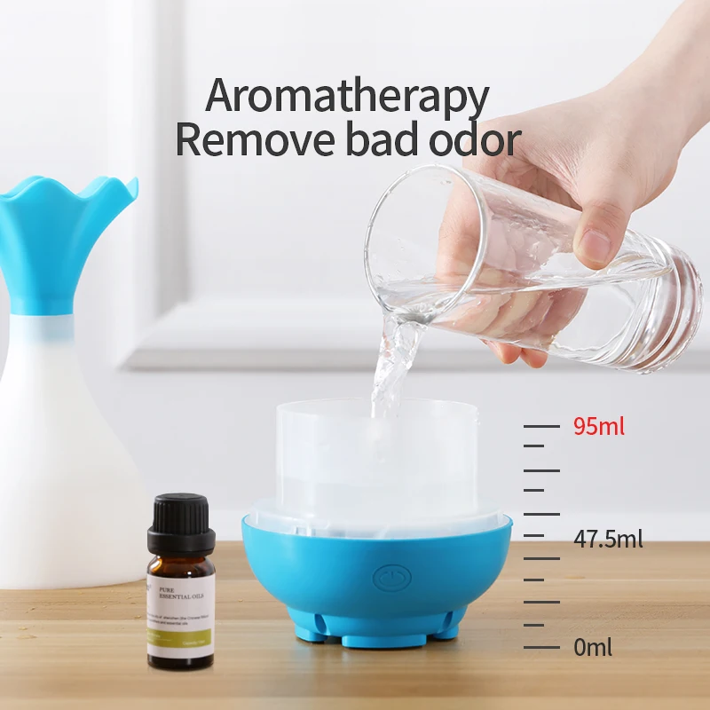 

USB Air Humidifier Ultrasonic Aromatherapy Essential Oil Aroma Diffuser with LED Night Light Mist Purifier Atomizer for Home