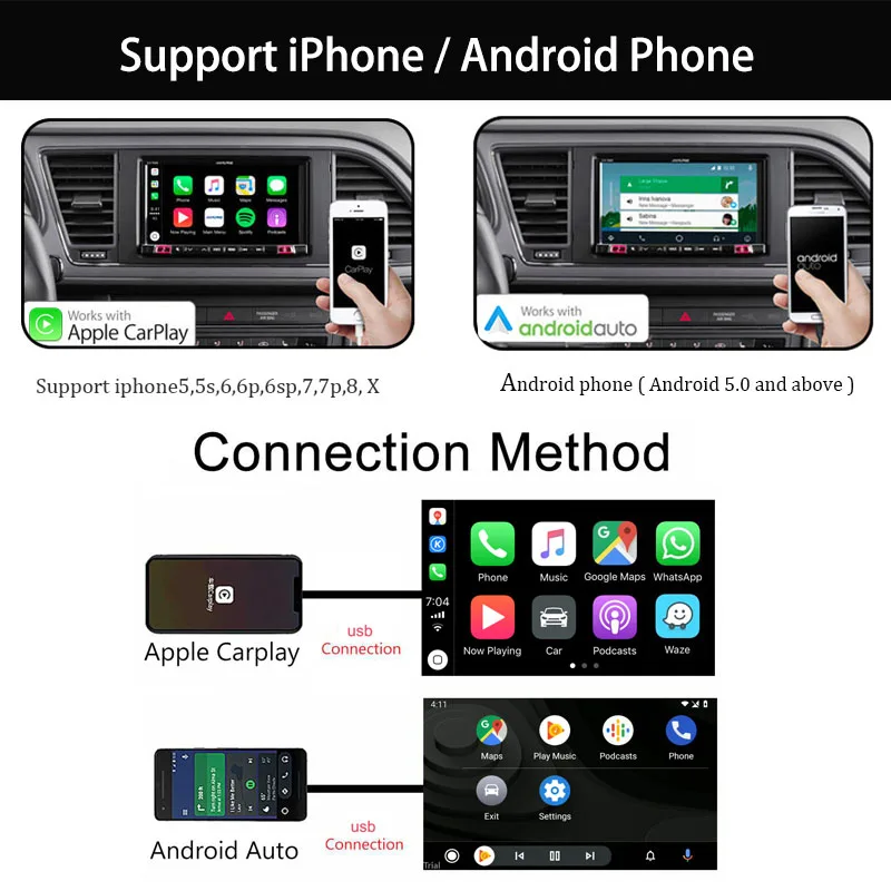 Carlinkit проводной ключ Carplay Apple CarPlay донгл для Android навигационный плеер мини USB
