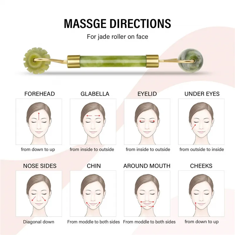

2PCS Natural Jade Roller And Jade Stone Gua Sha Massage Tool Set Face Thin Massager Scraping Board Body Relaxation Lift Tools
