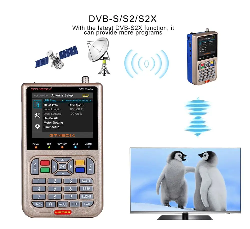 GTMEDIA V8 Finder Meter HD DVB S/S2 спутниковый искатель высокого разрешения MPEG 4 S2 ресивер Full 1080P